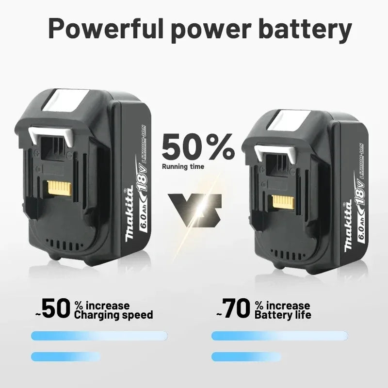 Makita 100%Original DDF487 Cordless Driver Drill 18V Brushless Electric Impact Screwdriver Rechargeable Power Tool