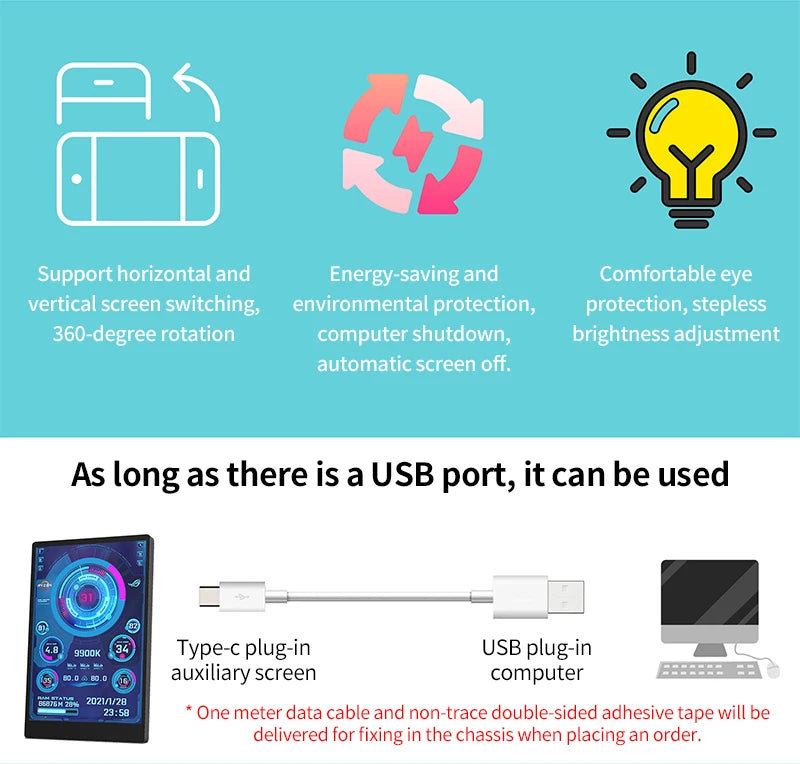TURZX USB Secondary Screen 3.5"/5" IPS – CPU GPU RAM HDD Monitor for PC