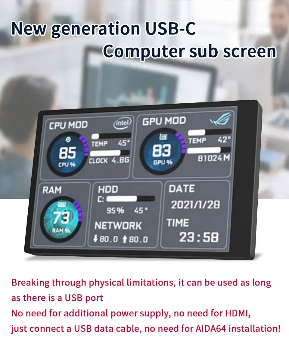 3.5 inch Mini IPS USB Type C Secondary Screen CPU GPU RAM HDD Computer Monitor Display LCD Monitor Windows 8/10/11 Freely AIDA64