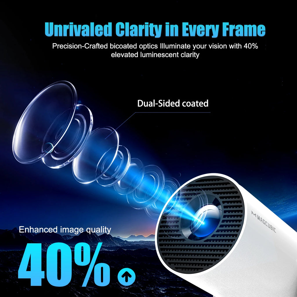 Portable Outdoor Projector — Android 14, 8K, 290 ANSI