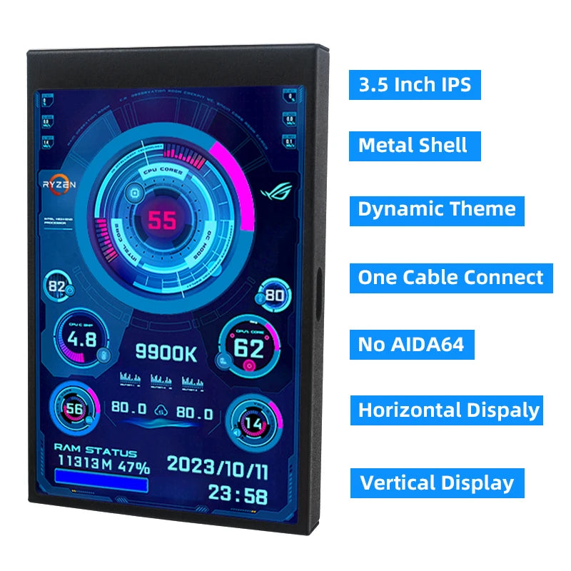 TURZX USB Secondary Screen 3.5"/5" IPS – CPU GPU RAM HDD Monitor for PC