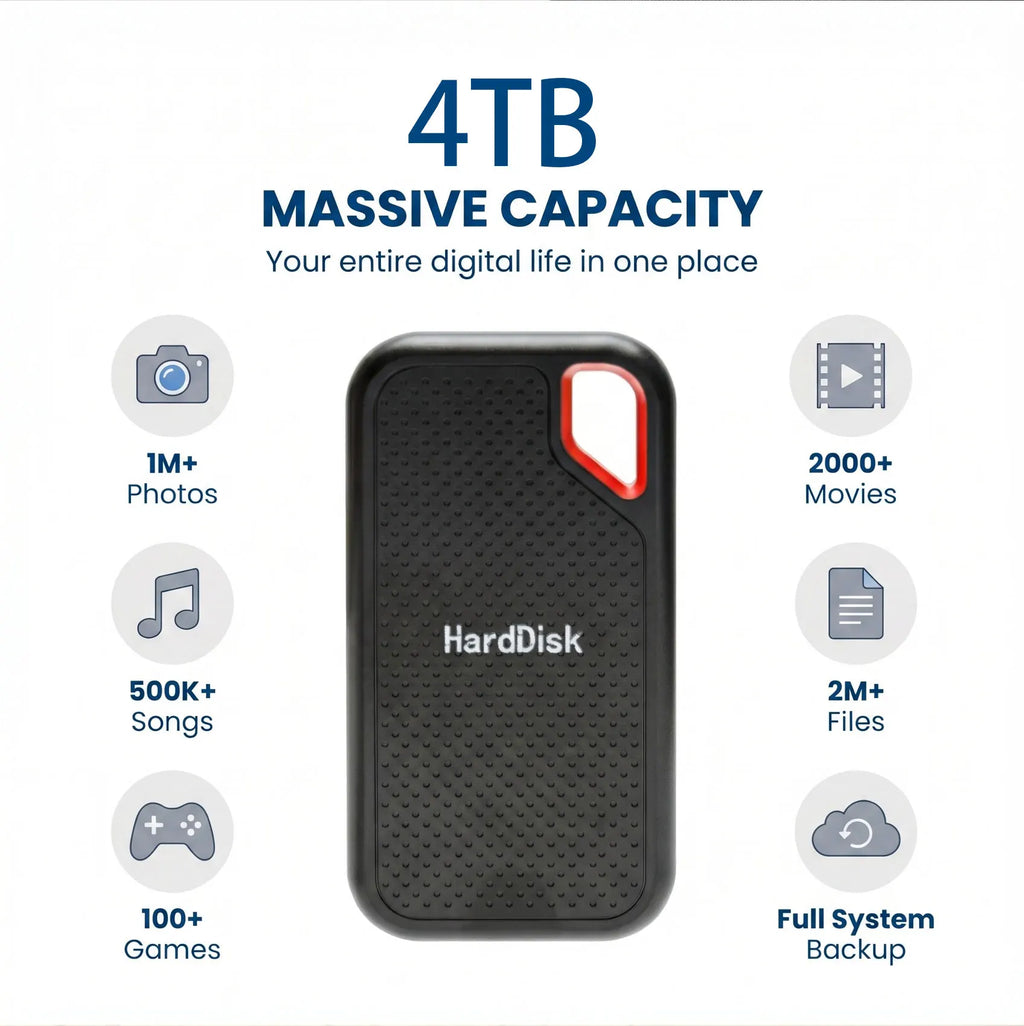 Mini pocket portable SSD 1TB external solid state drive USB-C and USB-A 2TB 4TB original high-speed flash drive for MacBook Pro