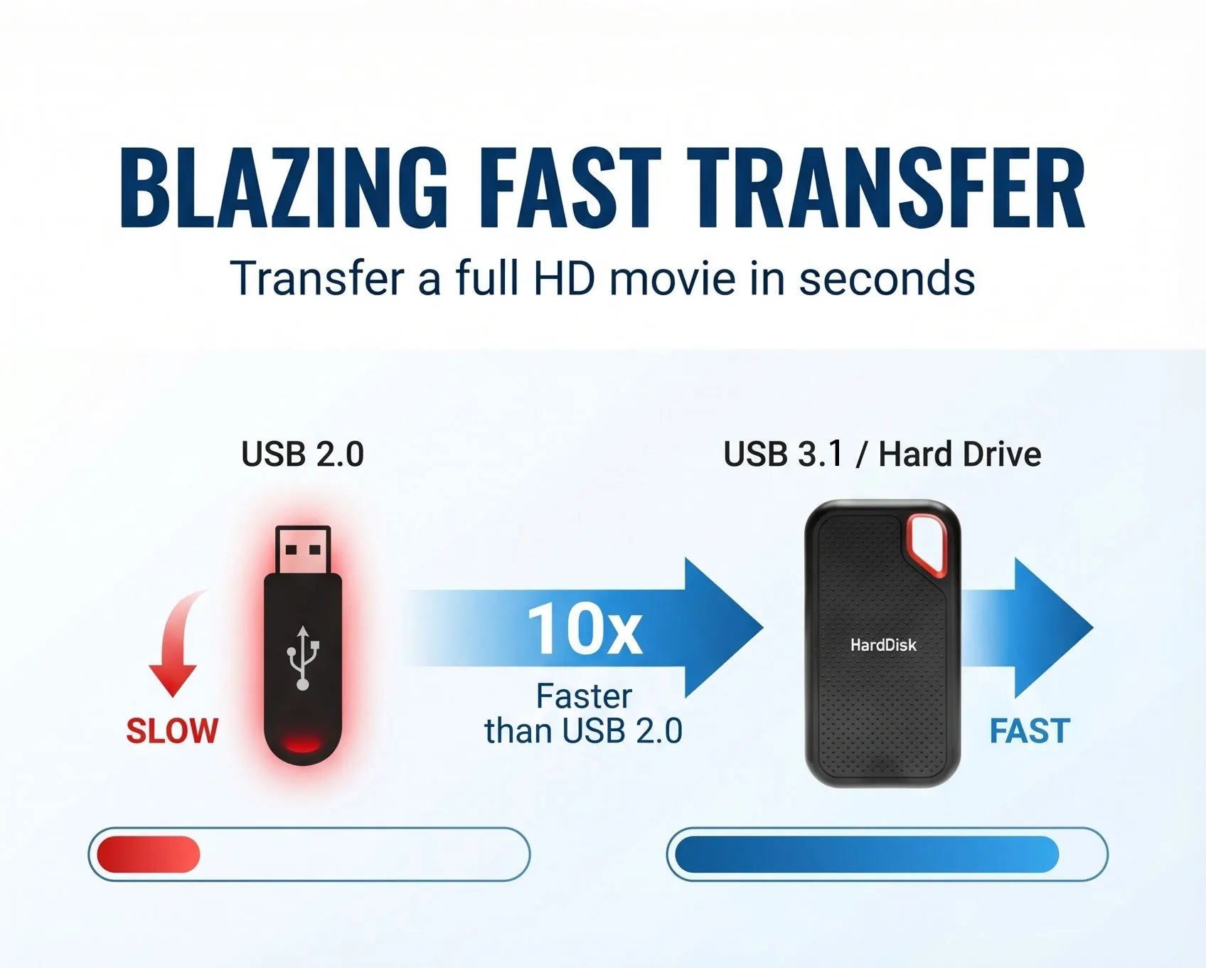 Mini pocket portable SSD 1TB external solid state drive USB-C and USB-A 2TB 4TB original high-speed flash drive for MacBook Pro