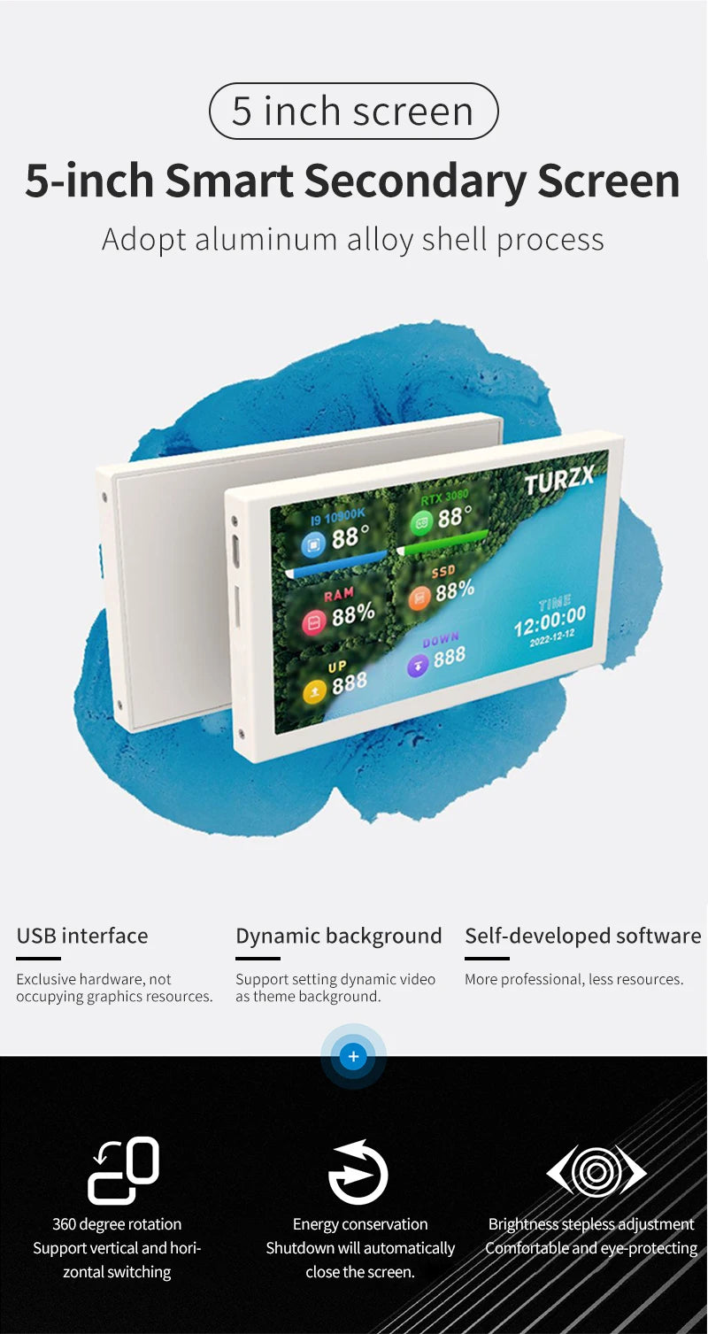 TURZX USB Secondary Screen 3.5"/5" IPS – CPU GPU RAM HDD Monitor for PC