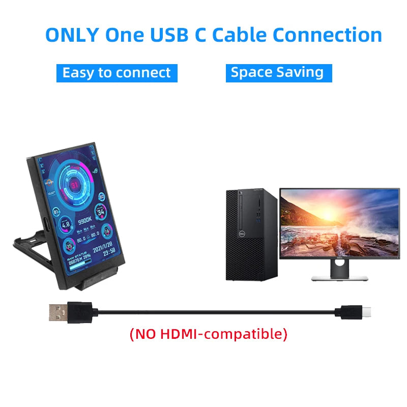 TURZX USB Secondary Screen 3.5"/5" IPS – CPU GPU RAM HDD Monitor for PC