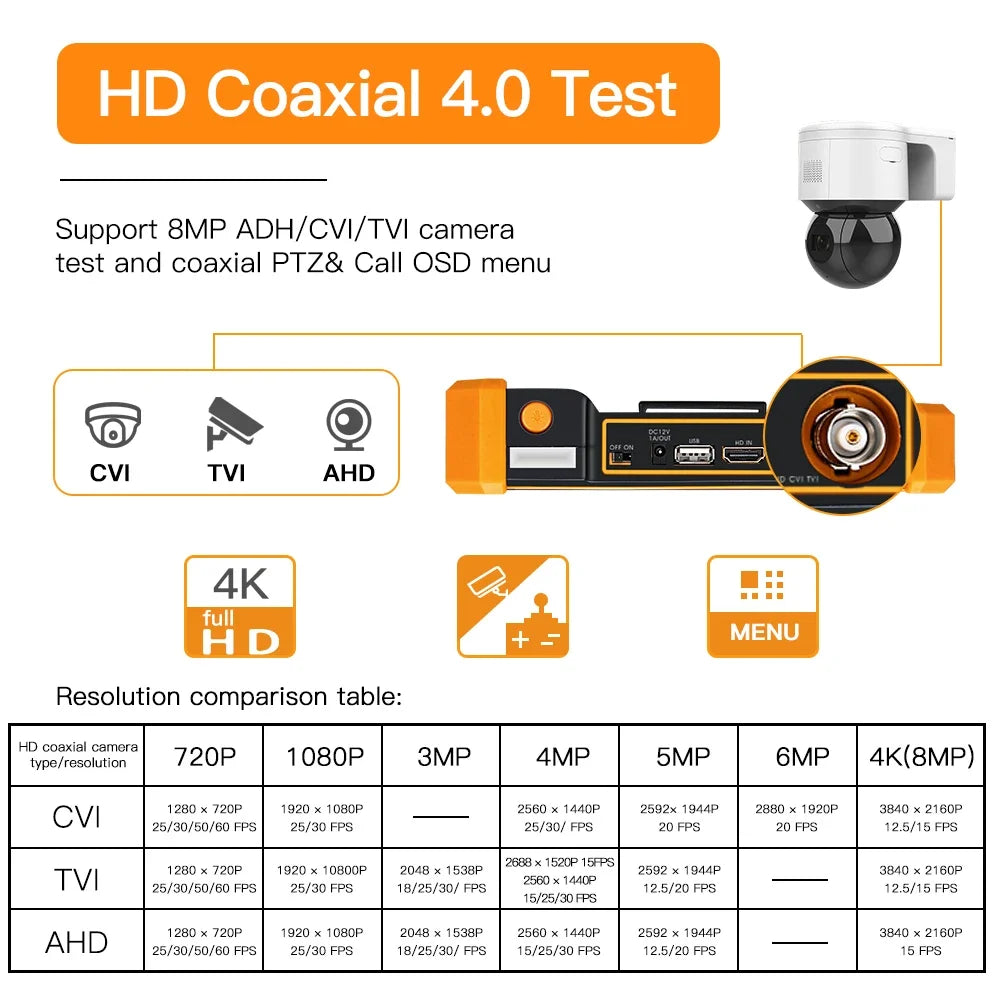 IPC-5200C Plus IP Camera Tester 5.4 inch IPS Touch Screen Monitor CCTV Tester Support AHD/CVI/TVI/SDI/CVBS/IP Camera Tester