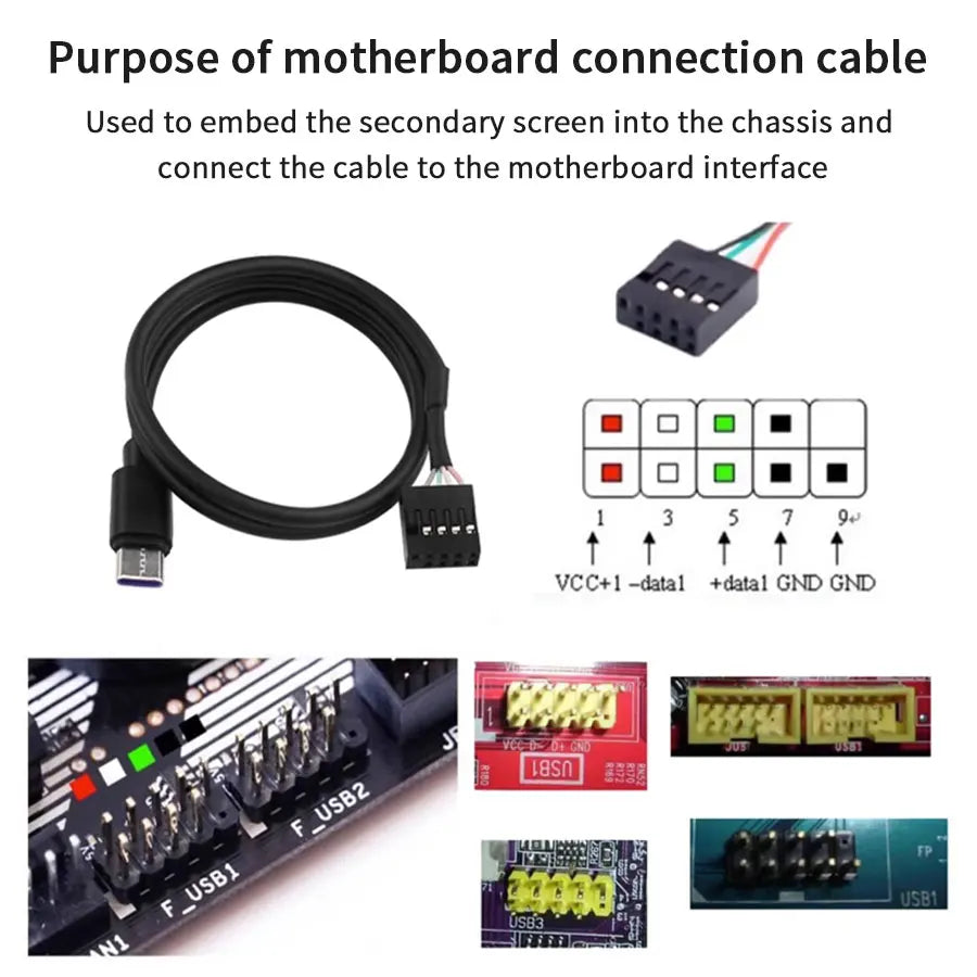 3.5 inch Mini IPS USB Type C Secondary Screen CPU GPU RAM HDD Computer Monitor Display LCD Monitor Windows 8/10/11 Freely AIDA64