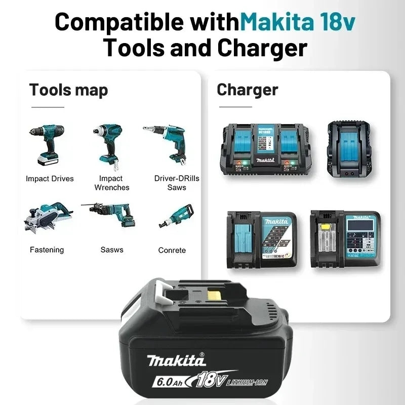 Makita 100%Original DDF487 Cordless Driver Drill 18V Brushless Electric Impact Screwdriver Rechargeable Power Tool