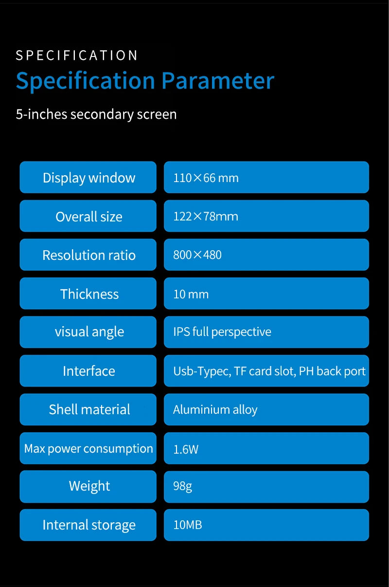 TURZX USB Secondary Screen 3.5"/5" IPS – CPU GPU RAM HDD Monitor for PC