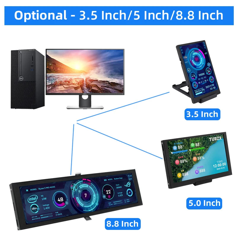 TURZX USB Secondary Screen 3.5"/5" IPS – CPU GPU RAM HDD Monitor for PC