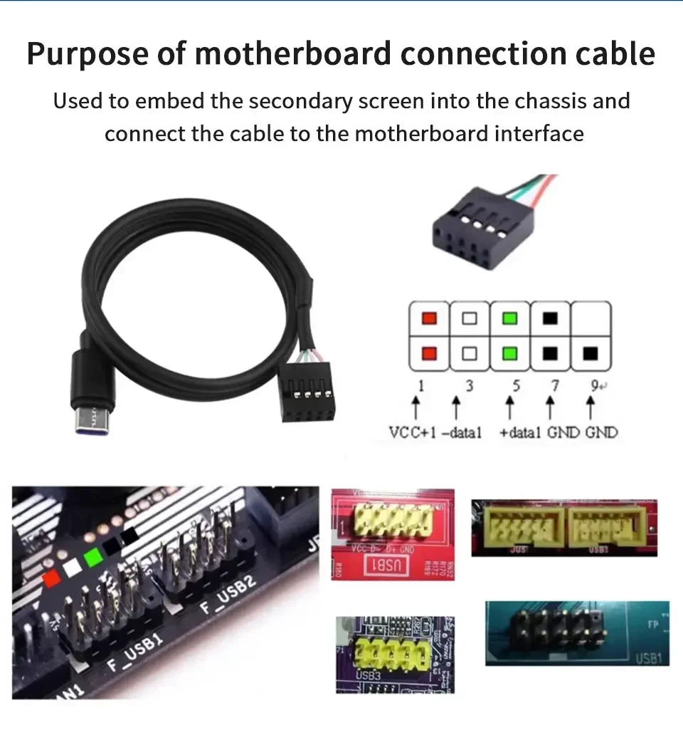 3.5 inch Mini IPS USB Type C Secondary Screen CPU GPU RAM HDD Computer Monitor Display LCD Monitor Windows 8/10/11 Freely AIDA64
